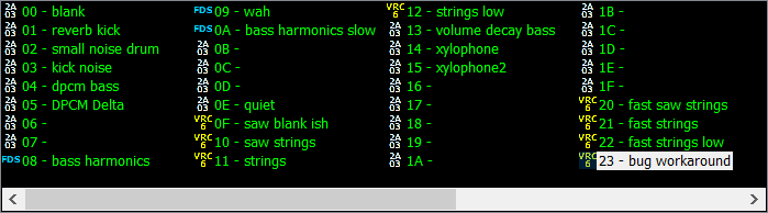 Unfortunately at 120 DPI, FamiTracker's instrument list is 9 instruments tall rather than 8 (due to rounding differences), breaking the groups. At 192 DPI, the list is 10 instruments tall!