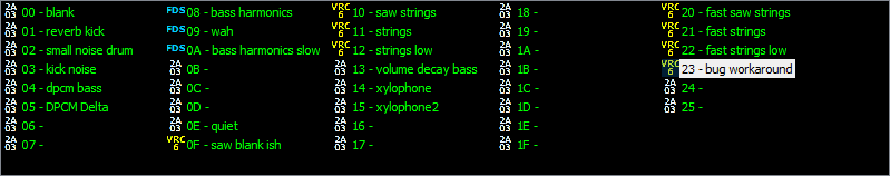 At 96 DPI, FamiTracker's instruments are grouped into 8-instrument columns. Each has the same leading digit, and each leading digit is split into exactly 2 columns.