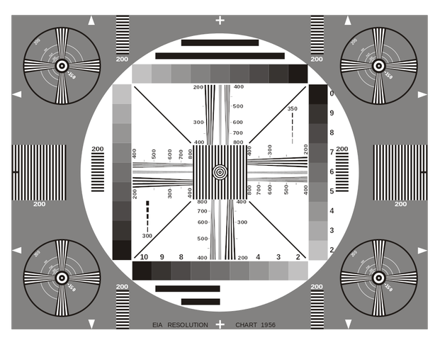 EIA Resolution Chart with graduated vertical lines
