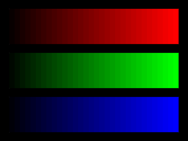 Three rows of colored bars (red, green, and blue) on a black background. Their brightness increases in steps from left to right.